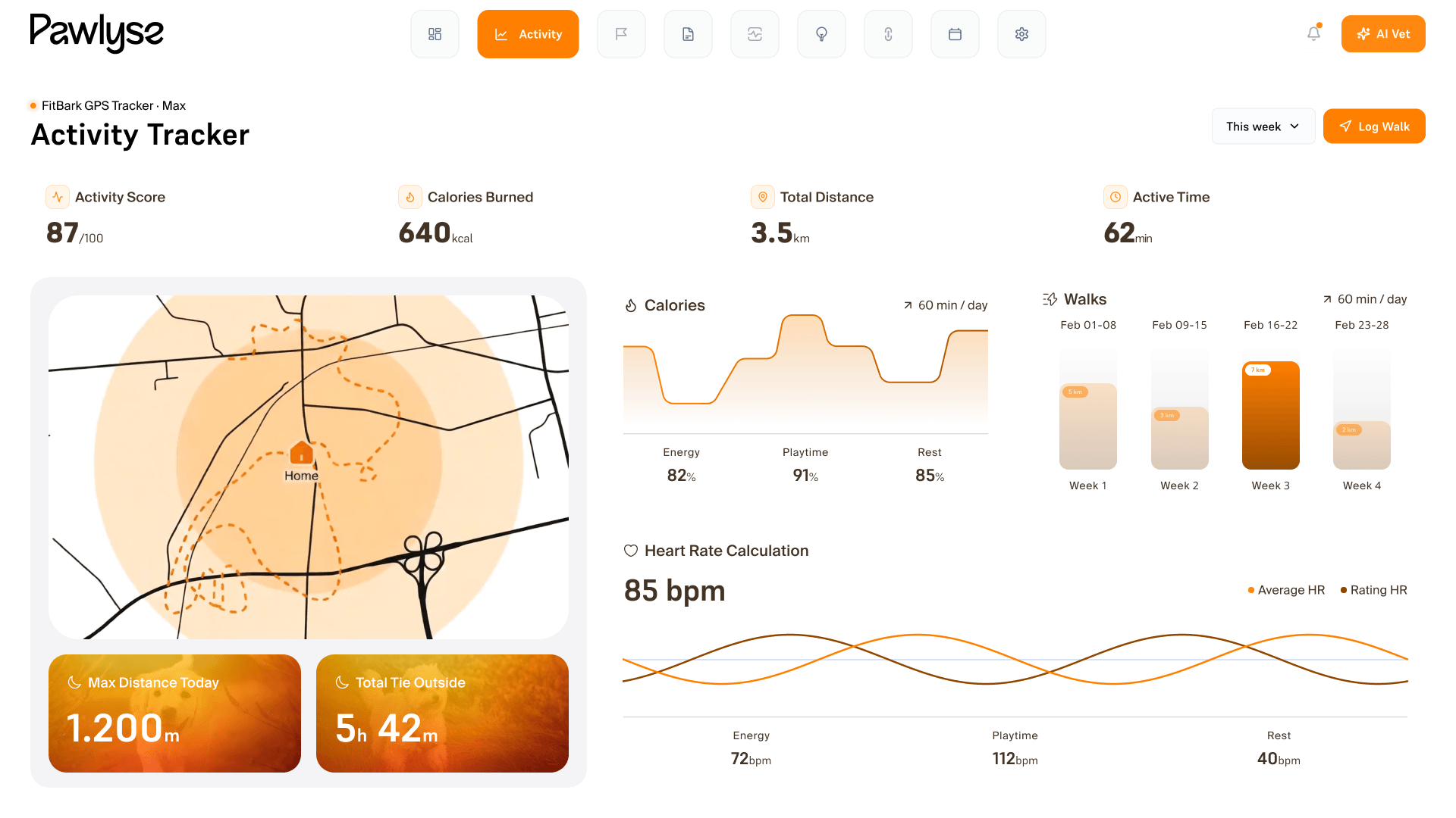 Pawlyse activity tracker showing activity score, calories burned and route history